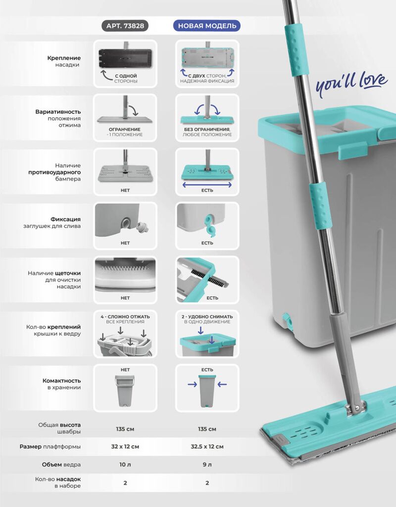 Фото сравнение 73828 и 77550.jpg Фото сравнение 73828 и 77550.jpg